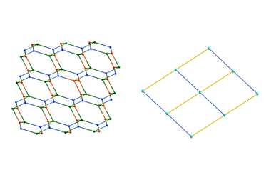 Synthesis, Crystal Structure and Luminescent/magnetic Properties of Two Metal-organic Frameworks Based on Multi-N/O-donor Mixed Ligands 2011-3206